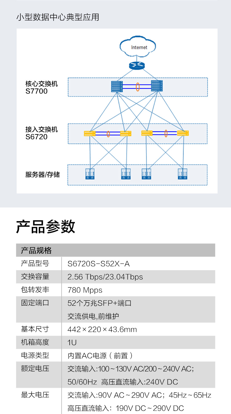華為核心層交換機(jī)