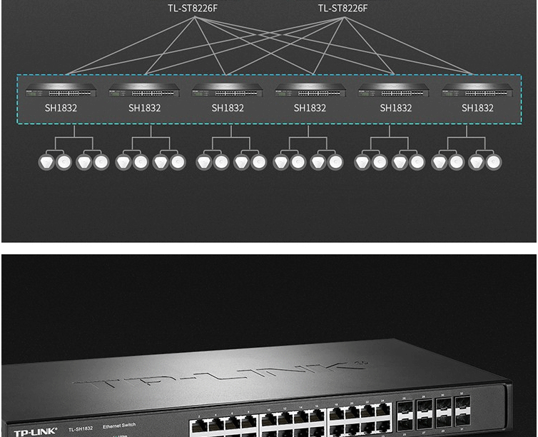 TP-LINK以太網(wǎng)交換機(jī)