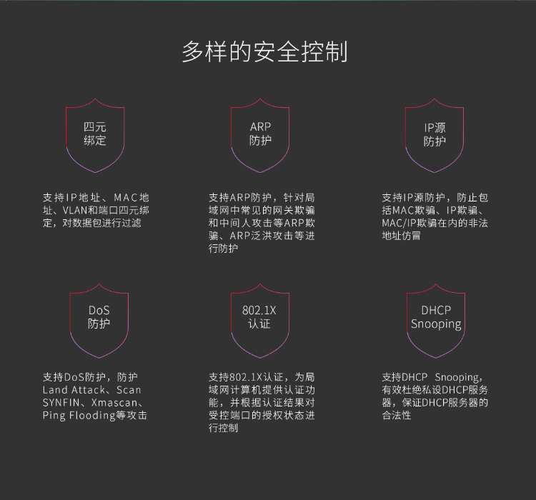 TP-LINK萬兆上聯(lián)三層網(wǎng)管交換機(jī)