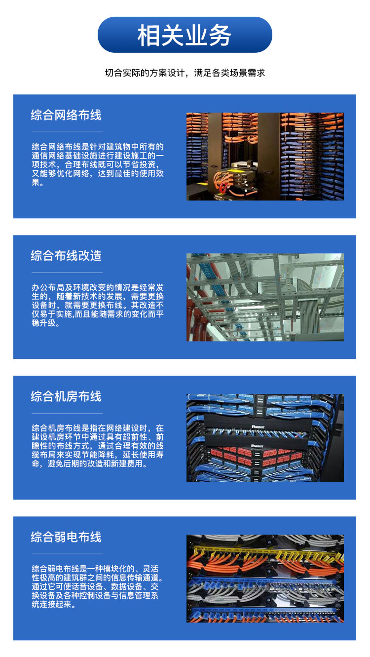 網(wǎng)絡(luò)綜合布線