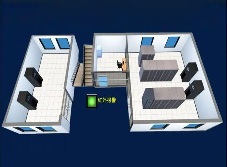 機房安防系統(tǒng)